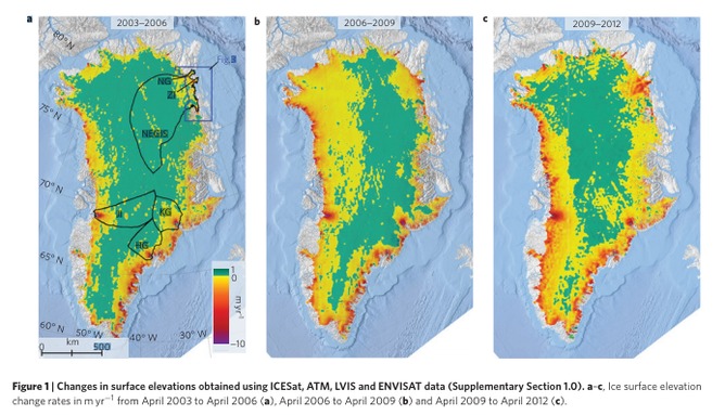 Declines in the ice sheet can be seen in recent years. Shfaqat A. Khan et al.