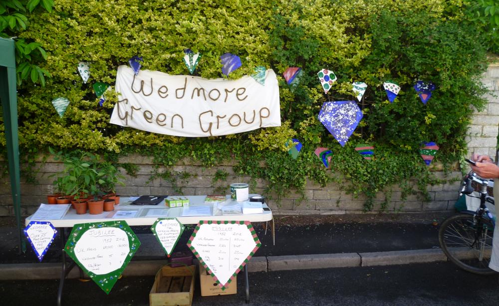 Wedmore green group sign