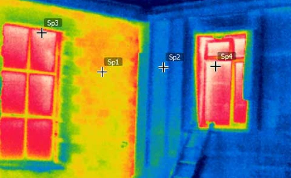 Low Carbon Community