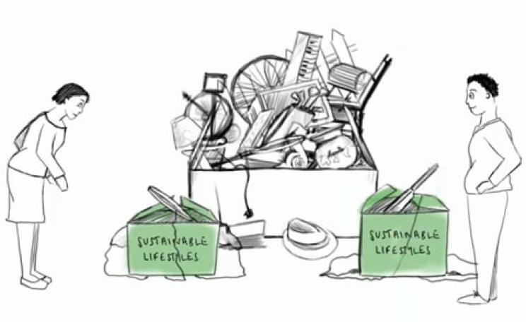 Sustainable lifestyles video