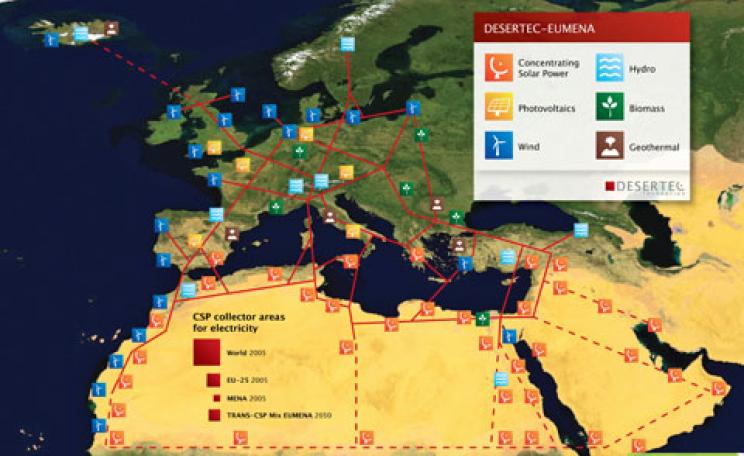 Map of plan to bring solar power from Africa to Europe